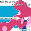 【りりかSOSエロ】ココロがヤンだアレにお注射されてしまうの【FANZA/DLsite同人】
